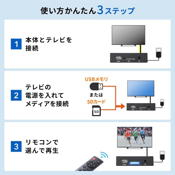 サンワサプライ メディアプレーヤー MED-PL2K102 1個（ご注文単位1個）【直送品】