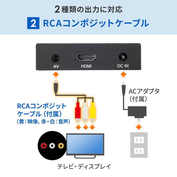 サンワサプライ メディアプレーヤー MED-PL2K102 1個（ご注文単位1個）【直送品】