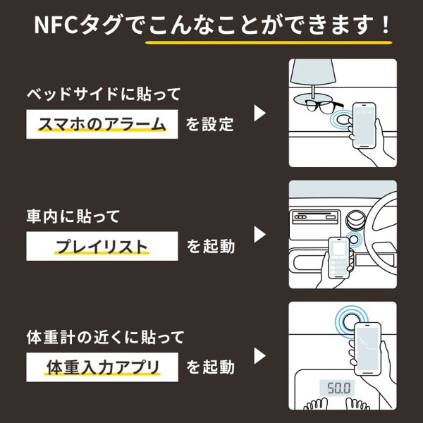 サンワサプライ NFCタグ ホワイト 100枚入 MM-NFCT100 1個（ご注文単位1個）【直送品】