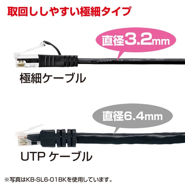サンワサプライ 極細LANケーブル カテゴリ6準拠 15m ブルー KB-SL6-15BL 1個（ご注文単位1個）【直送品】