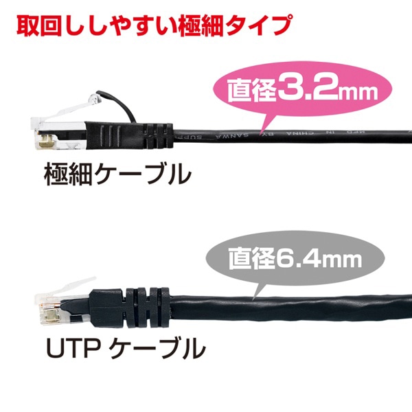 サンワサプライ 極細LANケーブル カテゴリ6準拠 2m ブラック KB-SL6-02BK 1個（ご注文単位1個）【直送品】