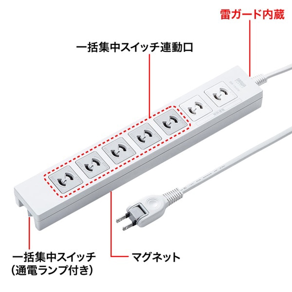サンワサプライ 電源タップ 2極抜け止めタイプ 2P 7個口 2m TAP-F27-2KP 1個（ご注文単位1個）【直送品】