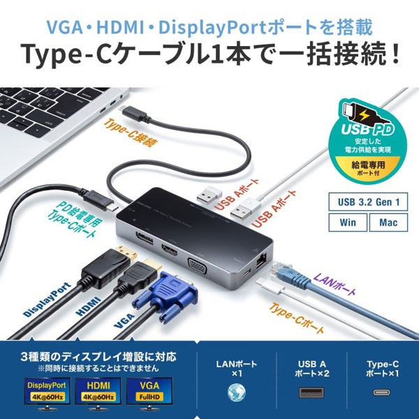 サンワサプライ USB Type-C ドッキングステーション VGAポート付き USB-DKM2BK 1個（ご注文単位1個）【直送品】