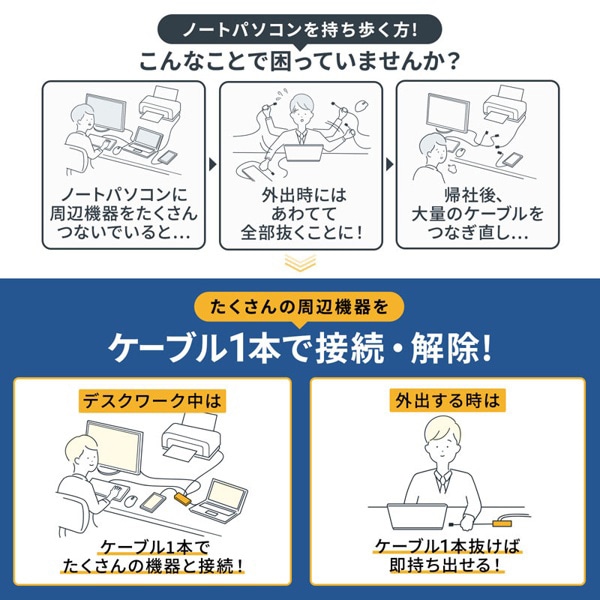 サンワサプライ USB Type-C ドッキングステーション VGAポート付き USB-DKM2BK 1個（ご注文単位1個）【直送品】