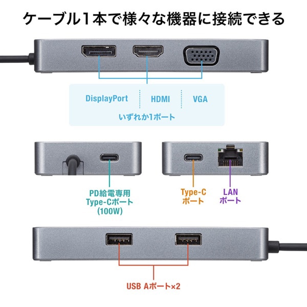 サンワサプライ USB Type-C ドッキングステーション VGAポート付き USB-DKM2BK 1個（ご注文単位1個）【直送品】