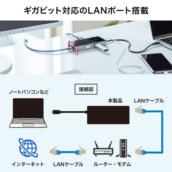 サンワサプライ USB Type-C ドッキングステーション VGAポート付き USB-DKM2BK 1個（ご注文単位1個）【直送品】