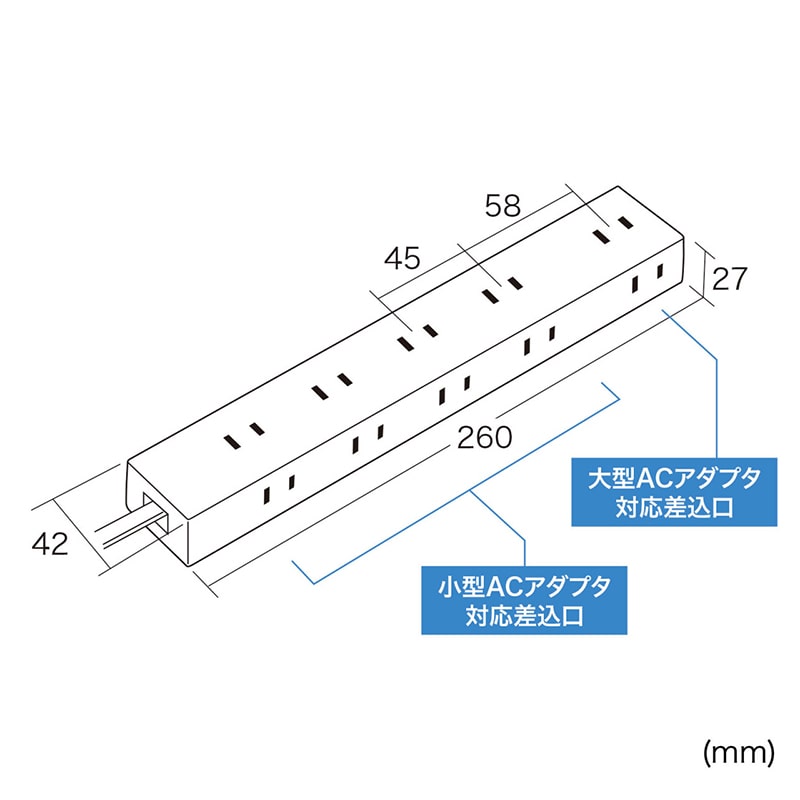 サンワサプライ 電源タップ　強力ネオジムマグネット付き 2P　10個口　3m TAP-2210-3W　ホワイト 1個（ご注文単位1個）【直送品】