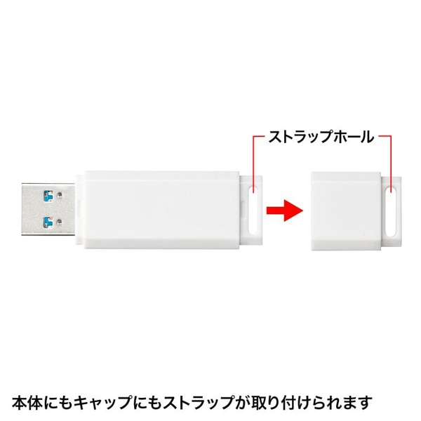 サンワサプライ USB3.2Gen1メモリ 16GB UFD-3UML16GW 1個（ご注文単位1個）【直送品】