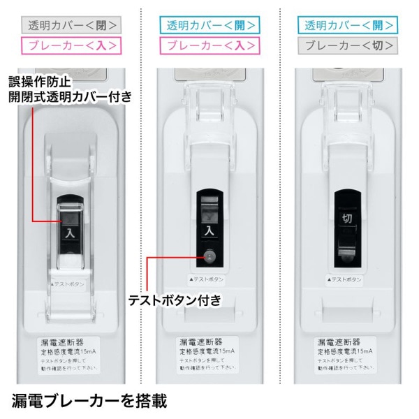 サンワサプライ 漏電ブレーカータップ 3P 6個口 1m TAP-BR36LN-1 1個（ご注文単位1個）【直送品】