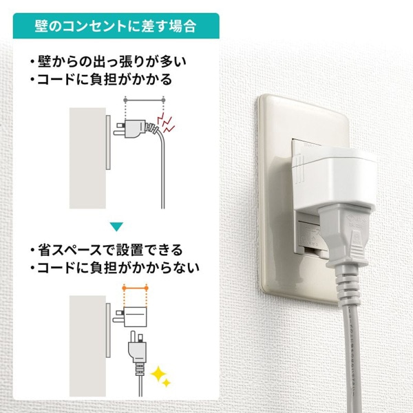 サンワサプライ 温度ヒューズ内蔵アダプタ TAP-AD15W 1個(ご注文単位1個)【直送品】