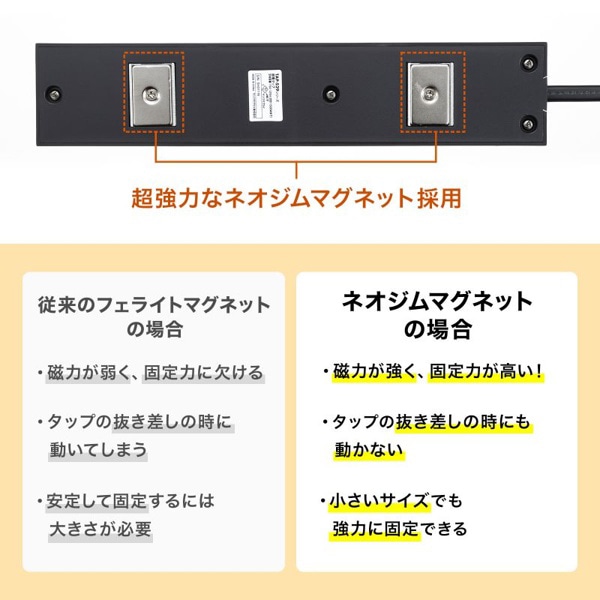 サンワサプライ 節電タップ 2P・4個口・1m・ブラック TAP-S29-1BK 1個（ご注文単位1個）【直送品】