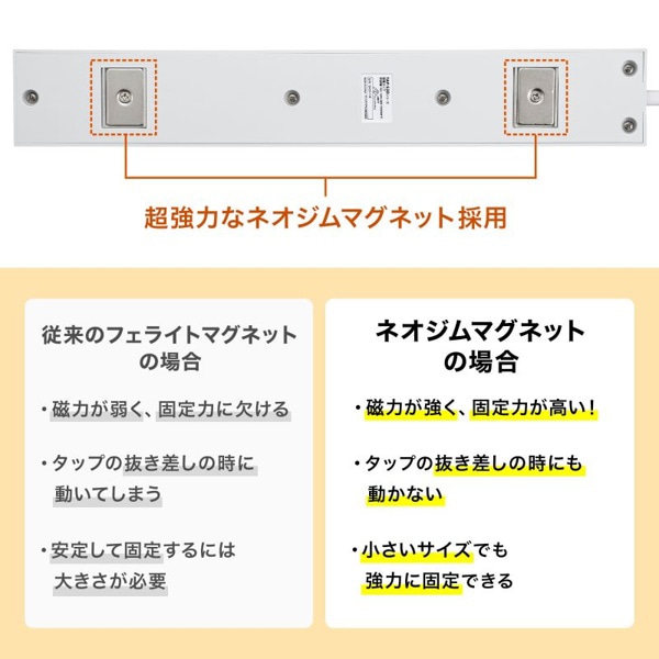 サンワサプライ 節電タップ 2P・6個口・1m・ホワイト TAP-S30-1W 1個（ご注文単位1個）【直送品】
