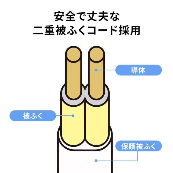 サンワサプライ 節電タップ 2P・6個口・1m・ホワイト TAP-S30-1W 1個（ご注文単位1個）【直送品】