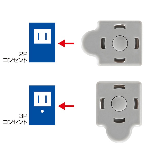 サンワサプライ コンセントマルチキャップ 2P&3P両用 5個入 グレー TAP-CAPMULTGY 1個（ご注文単位1個）【直送品】
