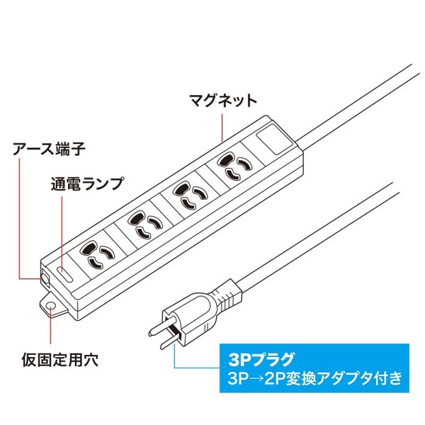サンワサプライ 電源タップ 抜け止めタイプ 3P 4個口 1m TAP-MG341N2-1 1個（ご注文単位1個）【直送品】