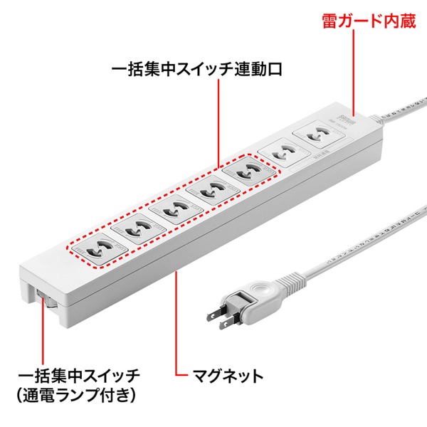 サンワサプライ 電源タップ 2P 7個口 2m TAP-F27-2K 1個（ご注文単位1個）【直送品】