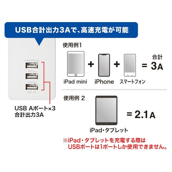 サンワサプライ USB充電機能付きタップ ACアダプタ対応 3P 4個口 2m ホワイト TAP-F37U-2 1個（ご注文単位1個）【直送品】