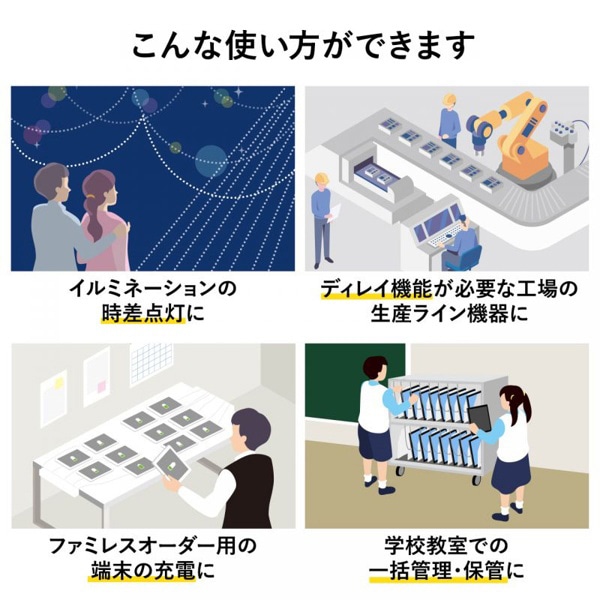 サンワサプライ タイマー付き電源タップ 3P・6個口・3m TAP-RT1 1個（ご注文単位1個）【直送品】