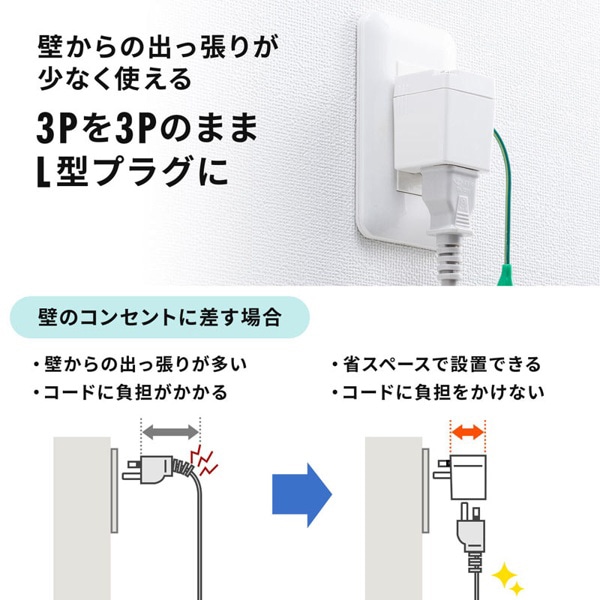 サンワサプライ 3Pプラグ→2PプラグL型変換アダプタ 温度ヒューズ内蔵 TAP-AD9W 1個（ご注文単位1個）【直送品】