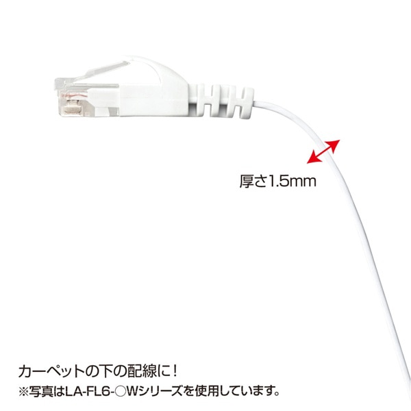 サンワサプライ フラットLANケーブル カテゴリ6 2m ブルー LA-FL6-02BL 1個（ご注文単位1個）【直送品】