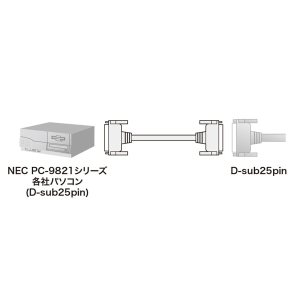 サンワサプライ RS-232Cケーブル 25pin延長用 5m KRS-004N 1個（ご注文単位1個）【直送品】