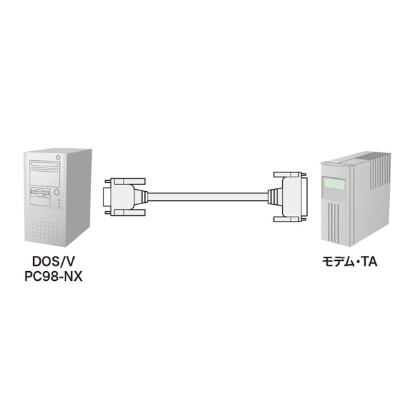 サンワサプライ RS-232Cケーブル TA・モデム用 10m KRS-3110FN 1個（ご注文単位1個）【直送品】