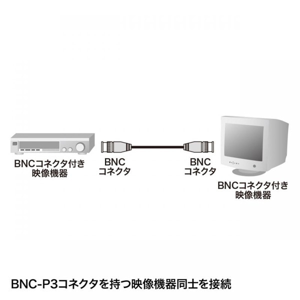 サンワサプライ 同軸ケーブル 3C2V 10m KB-73B2N 1個（ご注文単位1個）【直送品】