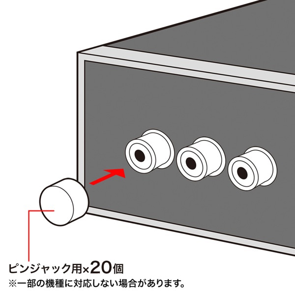 サンワサプライ AV機器用ジャックキャップ ピンジャック用 20個入 TK-CAP1 1個（ご注文単位1個）【直送品】