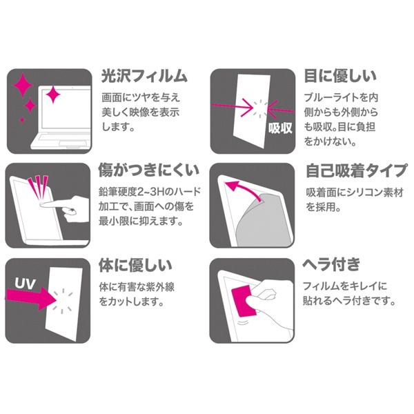 サンワサプライ 液晶保護指紋防止光沢フィルム ブルーライトカット 14.0型ワイド対応 LCD-140WBC 1個（ご注文単位1個）【直送品】