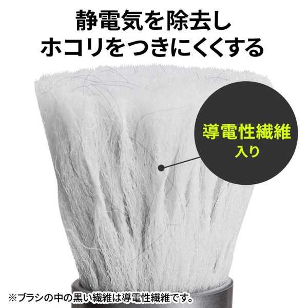 サンワサプライ 除電スティックブラシ グレー CD-BR15GYN 1個（ご注文単位1個）【直送品】