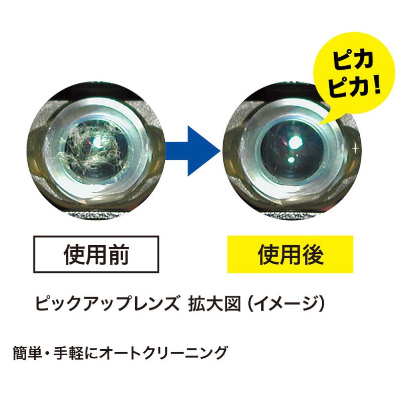 サンワサプライ ブルーレイレンズクリーナー 乾式 CD-BDD 1個（ご注文単位1個）【直送品】