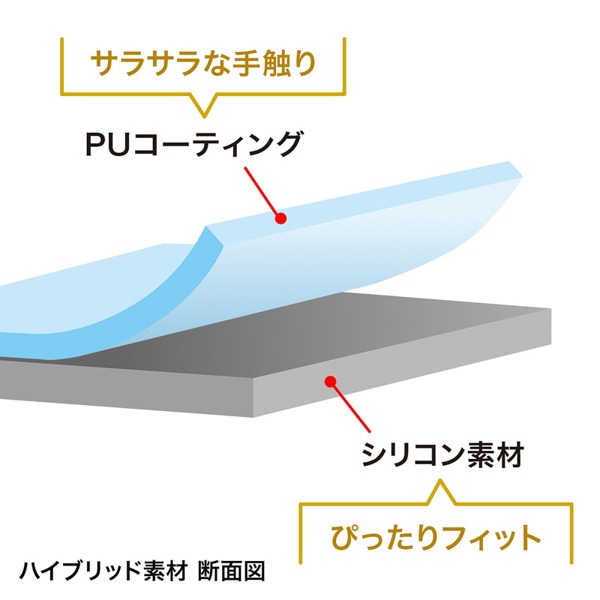 サンワサプライ キーボードカバー Apple Magic キーボード用 FA-HMAC4 1個（ご注文単位1個）【直送品】