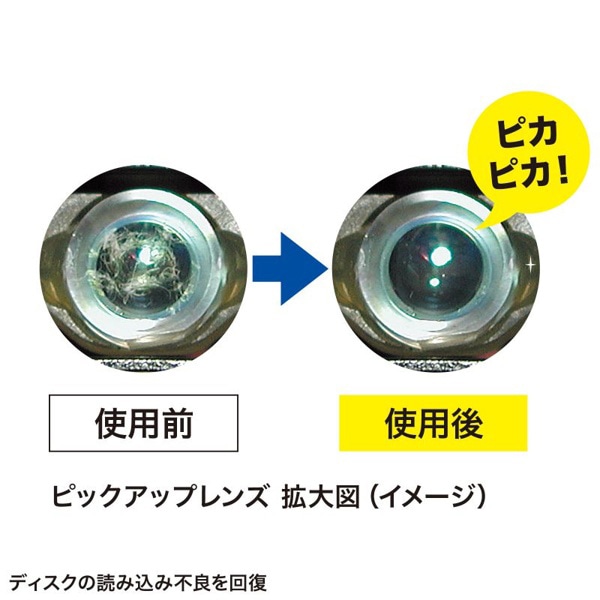 サンワサプライ ブルーレイレンズクリーナー 湿式 CD-BDWN 1個（ご注文単位1個）【直送品】