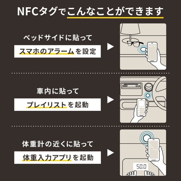 サンワサプライ NFCタグ ホワイト 10枚入 MM-NFCT 1個（ご注文単位1個）【直送品】