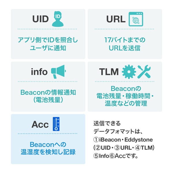 サンワサプライ BLEビーコン 温度・湿度センサー搭載 3個セット MM-BLEBC7 1個（ご注文単位1個）【直送品】