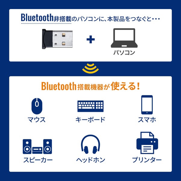 サンワサプライ Bluetooth4.0 USBアダプタ MM-BTUD46 1個(ご注文単位1個)【直送品】
