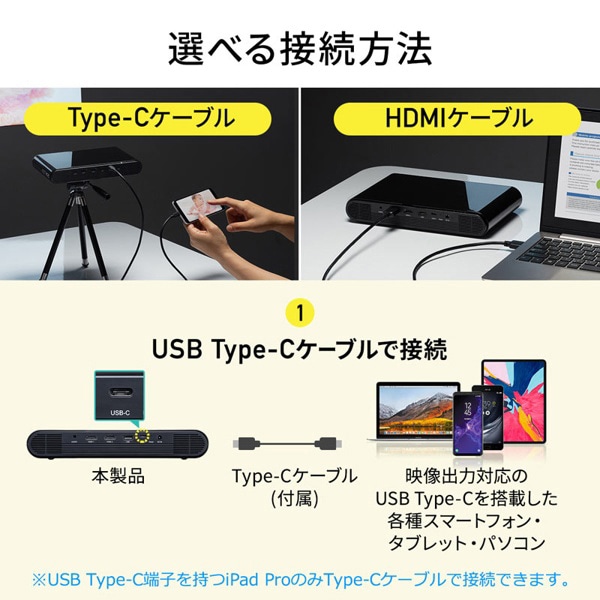 サンワサプライ 高輝度モバイルプロジェクター PRJ-7 1個（ご注文単位1個）【直送品】