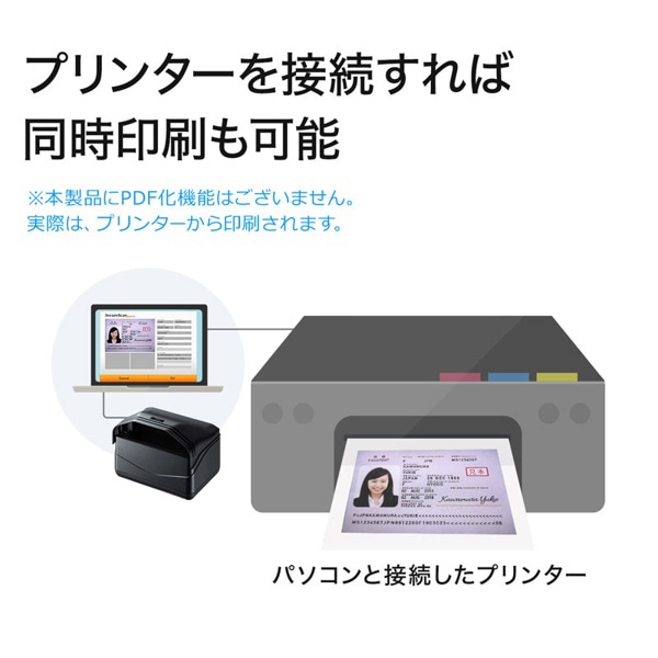 サンワサプライ IDカードスキャナ パスポート、免許証、保険証 PSC-14UP 1個(ご注文単位1個)【直送品】