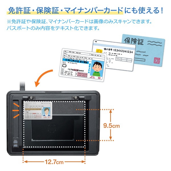 サンワサプライ IDカードスキャナ パスポート、免許証、保険証 PSC-14UP 1個(ご注文単位1個)【直送品】