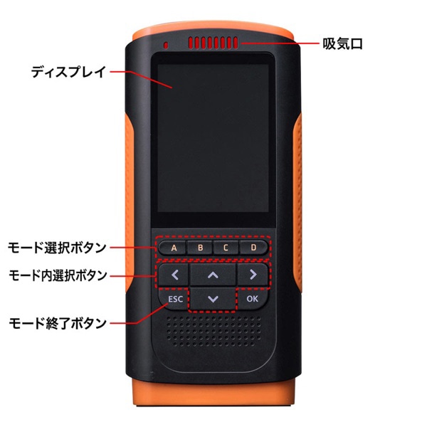 サンワサプライ PM2.5測定器 CHE-PM25 1個（ご注文単位1個）【直送品】
