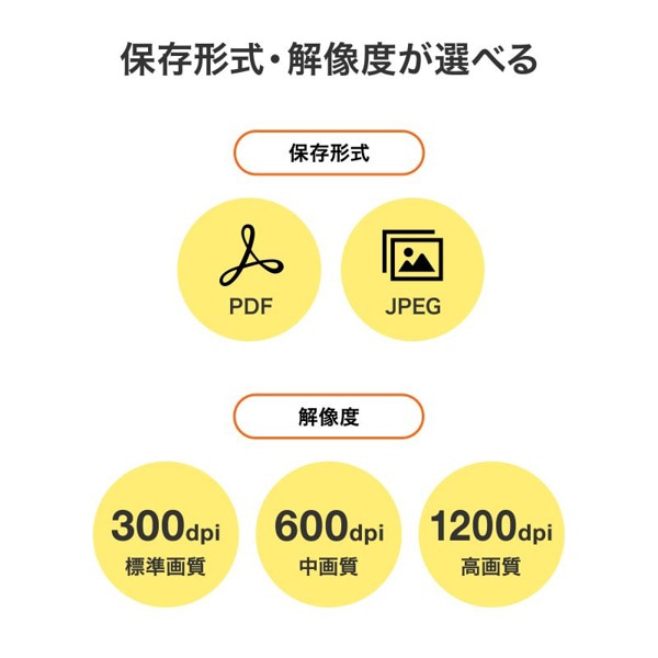 サンワサプライ ポータブルハンディスキャナ PSC-HS2BK 1個（ご注文単位1個）【直送品】