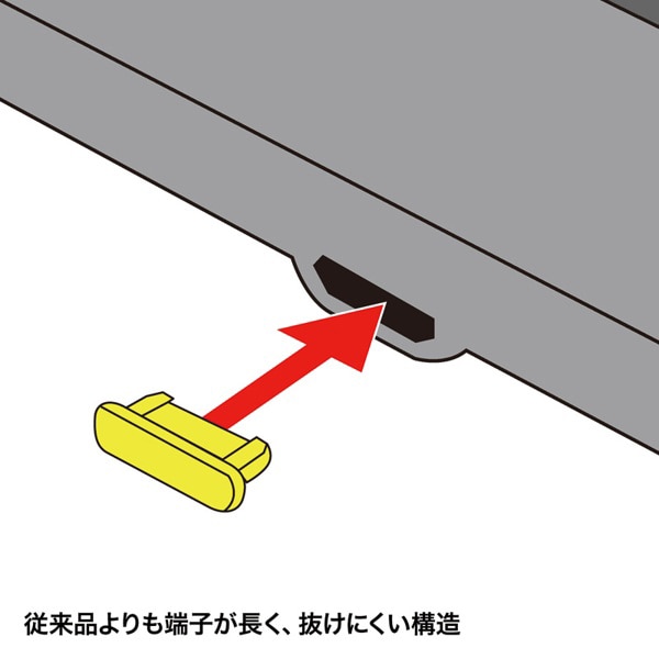 サンワサプライ スマホ・タブレット向けコネクタキャップ PDA-CAP7 1個（ご注文単位1個）【直送品】