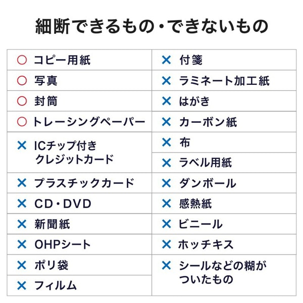 サンワサプライ ハンドシュレッダー PSD-MC2223 1個（ご注文単位1個）【直送品】