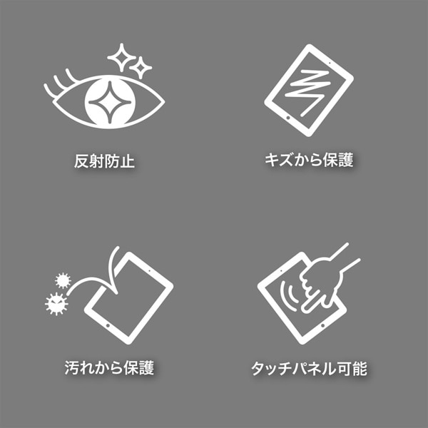 サンワサプライ 液晶保護フィルム iPad mini 4用 反射防止 LCD-IPM4 1個（ご注文単位1個）【直送品】