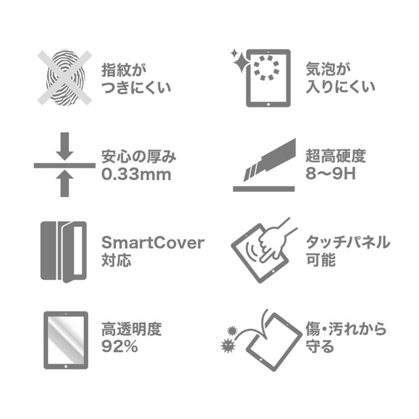 サンワサプライ 液晶保護フィルム iPad用 強化ガラス 9.7インチ LCD-IPAD97G 1個（ご注文単位1個）【直送品】