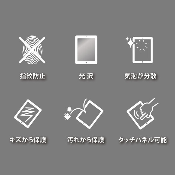 サンワサプライ 液晶保護フィルム iPad用 指紋防止 光沢 10.2インチ LCD-IPAD12KFP 1枚（ご注文単位1枚）【直送品】