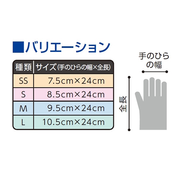 オオサキメディカル ニトリルグローブ1 ホワイト　SS　200枚入 412126 1箱（ご注文単位10箱）【直送品】