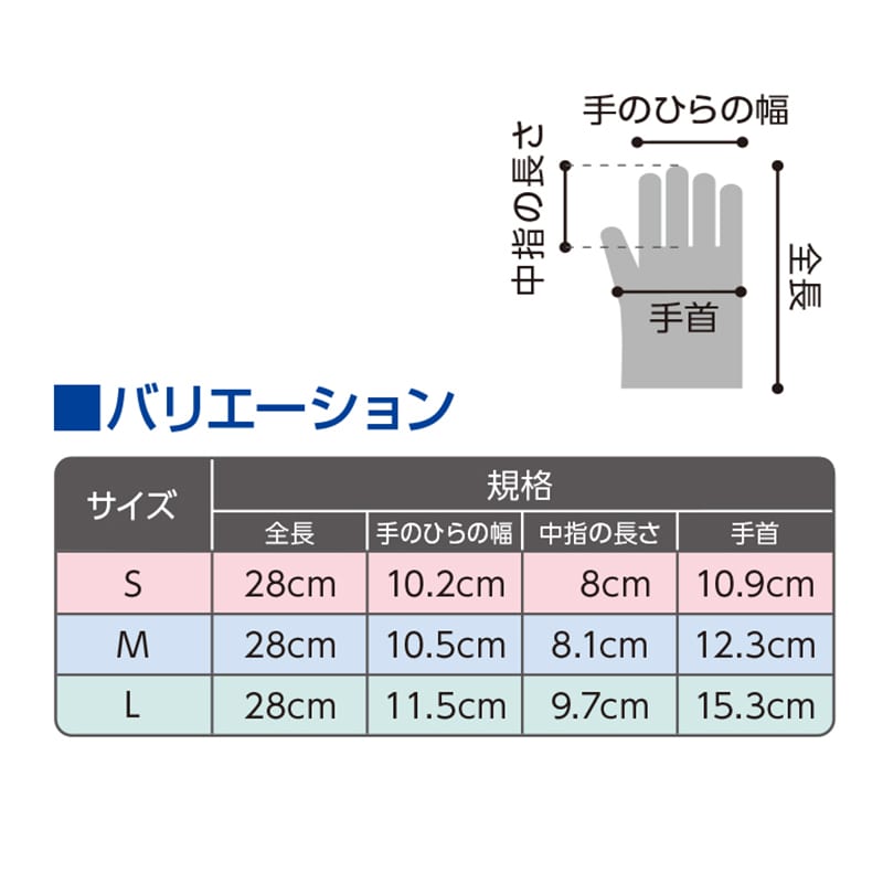 オオサキメディカル ポリグローブ PHミルキーフィットグローブ S ブルー 70208 200枚入/箱(ご注文単位20箱)【直送品】