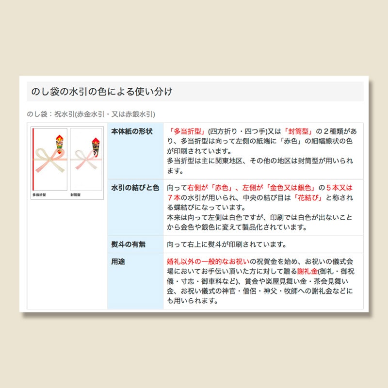 ササガワ のし袋 五型 1冊10枚入り 5-2307 祝 無字 1冊(ご注文単位30冊)【直送品】