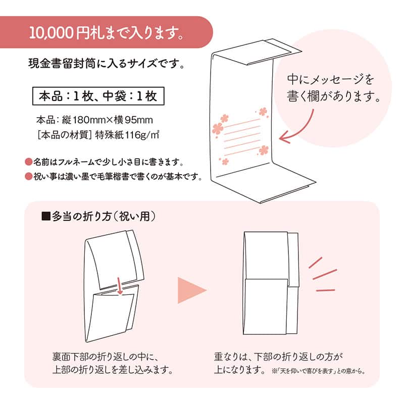 ササガワ スリム手当 花きらり お見舞 5-3243 1枚(ご注文単位10枚)【直送品】